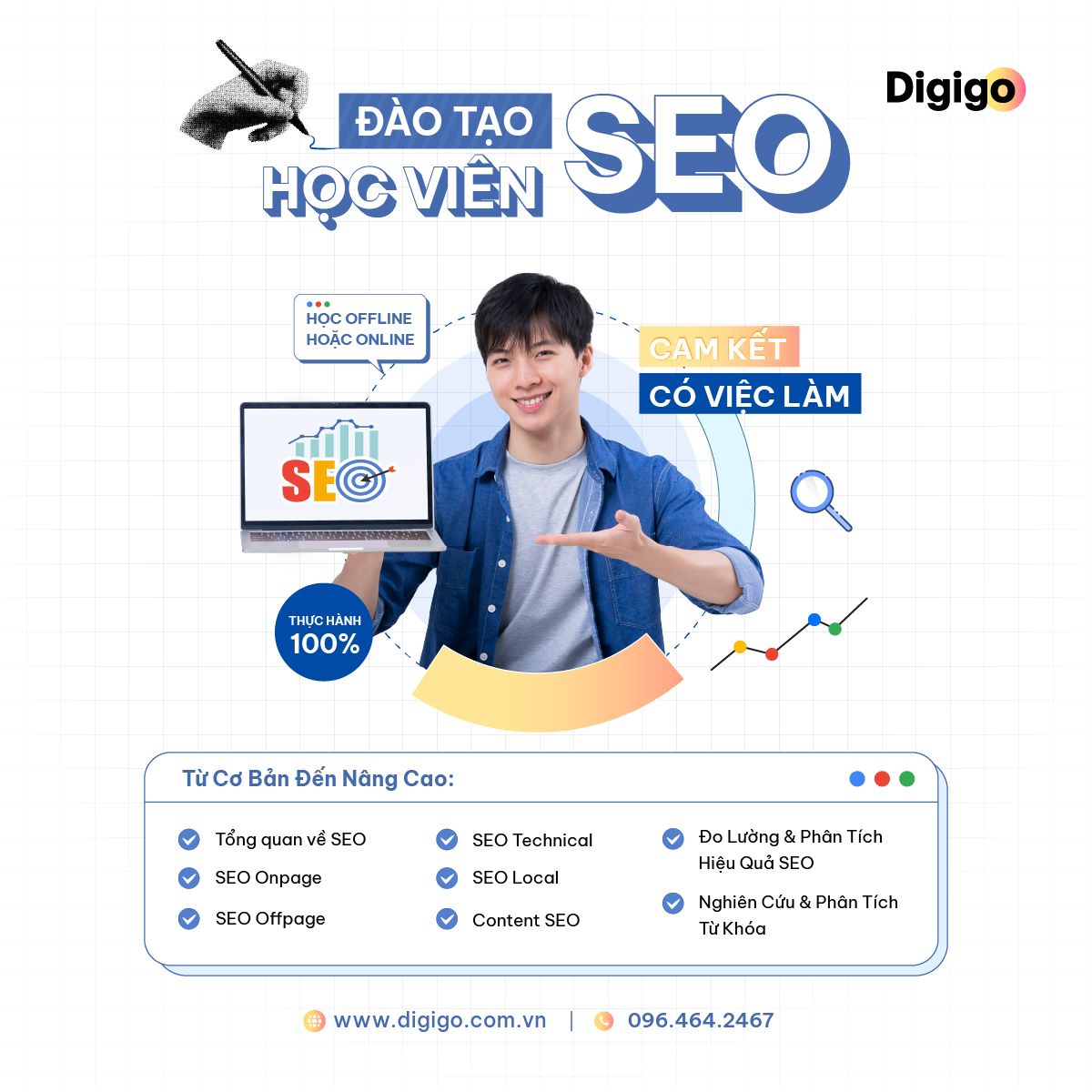 Đào tạo nhân viên SEO